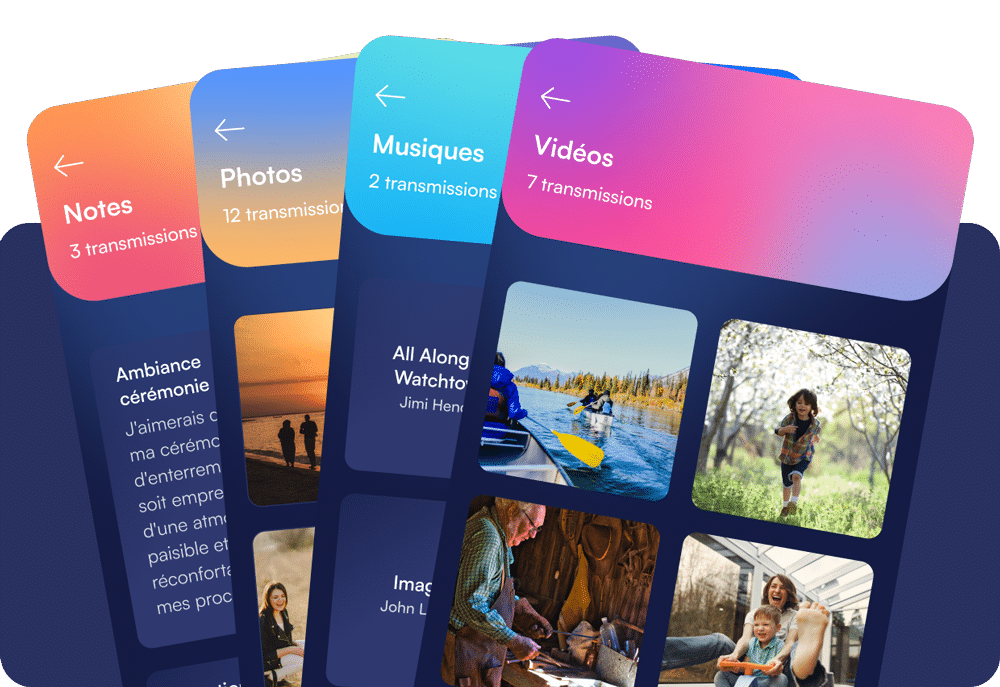 my after me application mobile functionalities